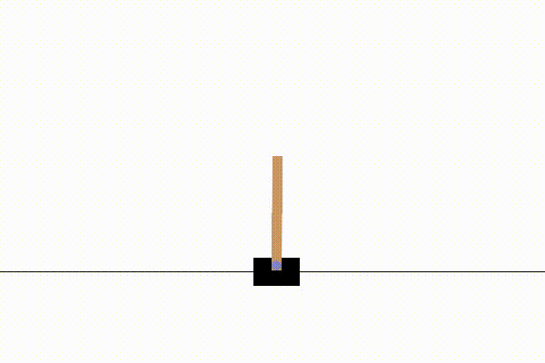 CartPole Stationary