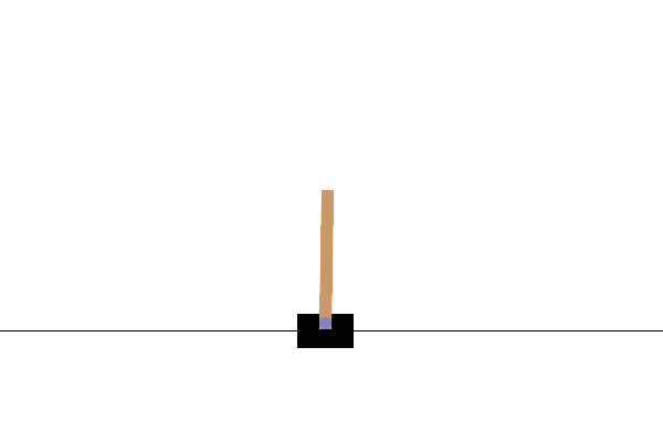 CartPole Animation