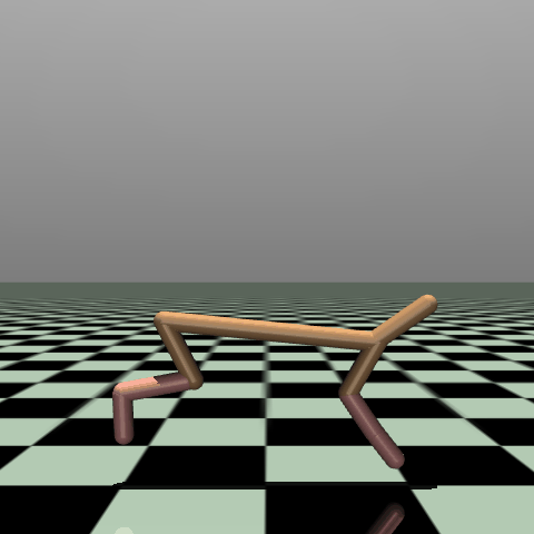HalfCheetah Animation