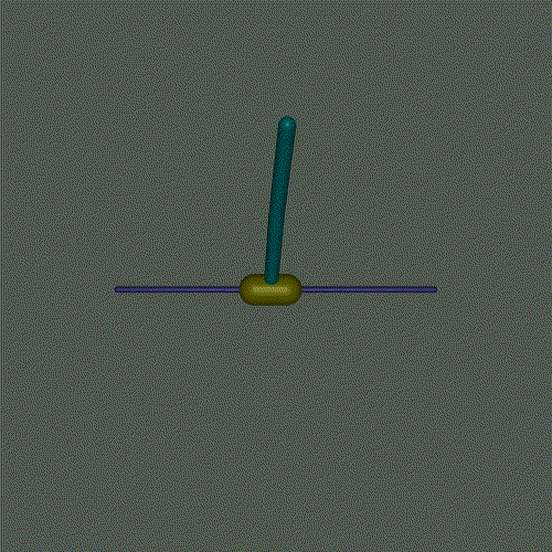 Inverted Double Pendulum Animation